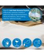 Bosch WGG24400GB 9kg 1400 Spin Washing Machine - White