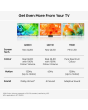 Samsung QE55QN80HAUXXU 55inch 4K Neo QLED Smart TV
