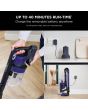 Shark IZ202UKT Cordless Stick Vacuum Cleaner - Pet Model - 40 Minutes Run Time - Purple