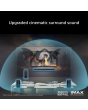 Sony SARS9.CEJ BRAVIA Theatre Rear 9 Wireless Speakers