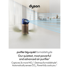 Dyson BP04 Air Purifier Fan Prussian Blue Gold