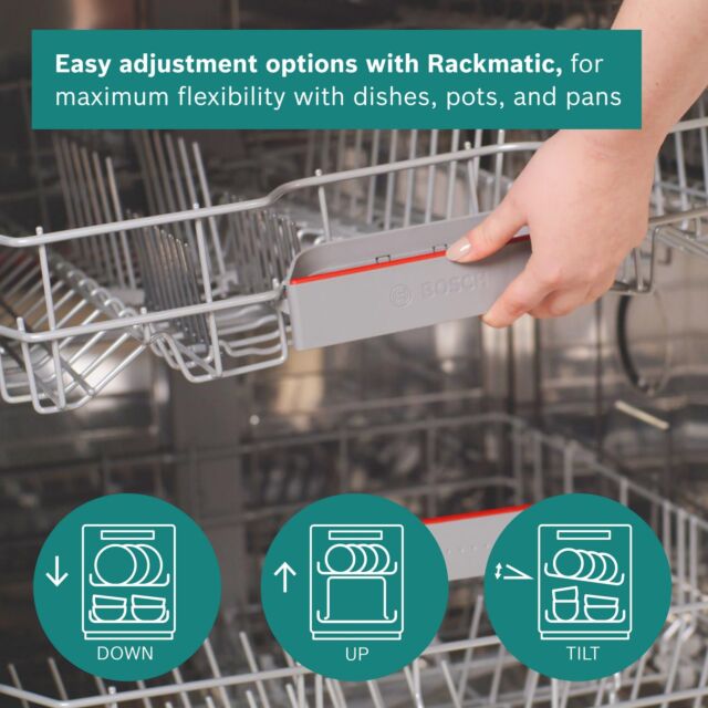 SPV4EMX17G, Fully-integrated dishwasher