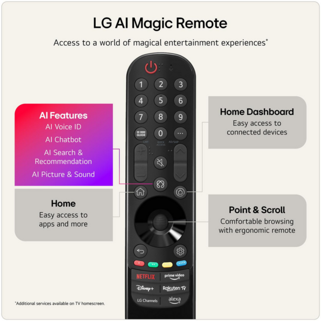 LG OLED83G64LW.AEK 83inch 4K OLED evo AI TV