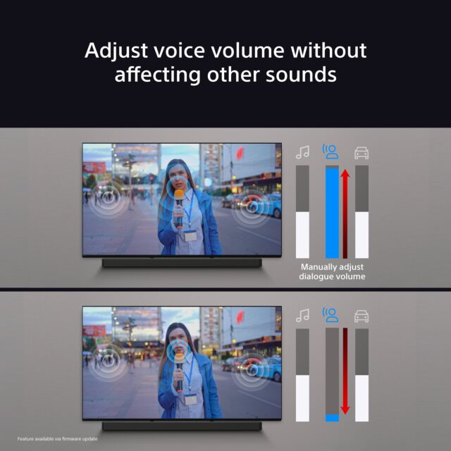 Sony HTA9000.CEK 7.0.2 Dolby AtmosÂ® Soundbar - Black